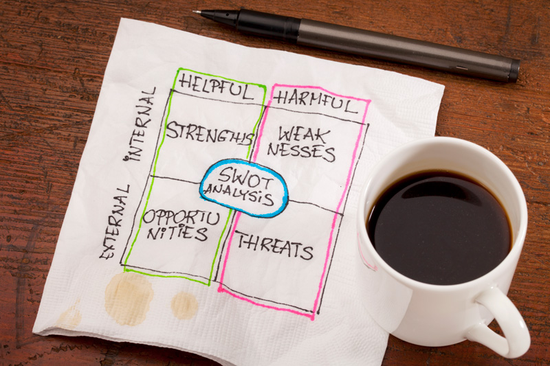 Coffee Cup With Drawing Of SWOT Analysis On Paper Napkin